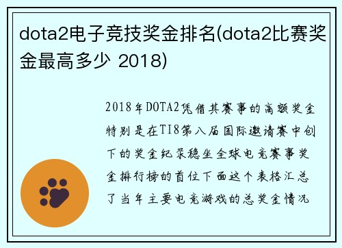 dota2电子竞技奖金排名(dota2比赛奖金最高多少 2018)